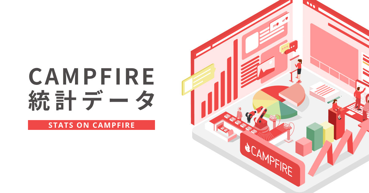 「クラウドファンディング「CAMPFIRE」をデータで見る統計ページ公開」のアイキャッチ画像