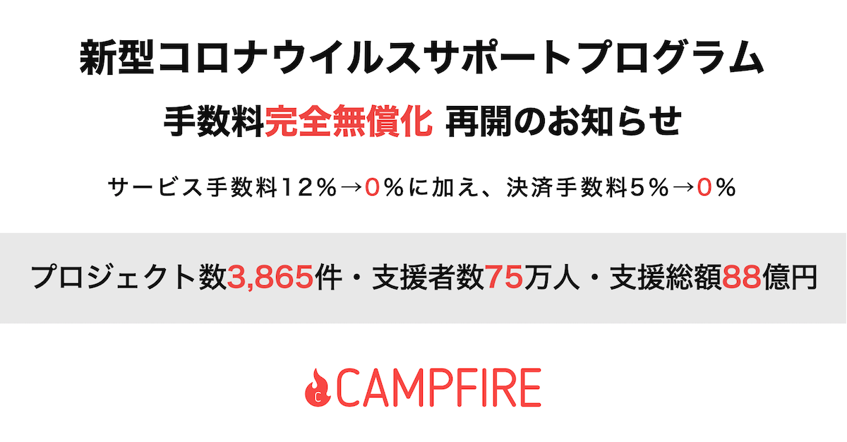 「CAMPFIRE「新型コロナウイルスサポートプログラム」KDDIと連携し、本日よりクラウドファンディング手数料 完全無償化を再開」のアイキャッチ画像