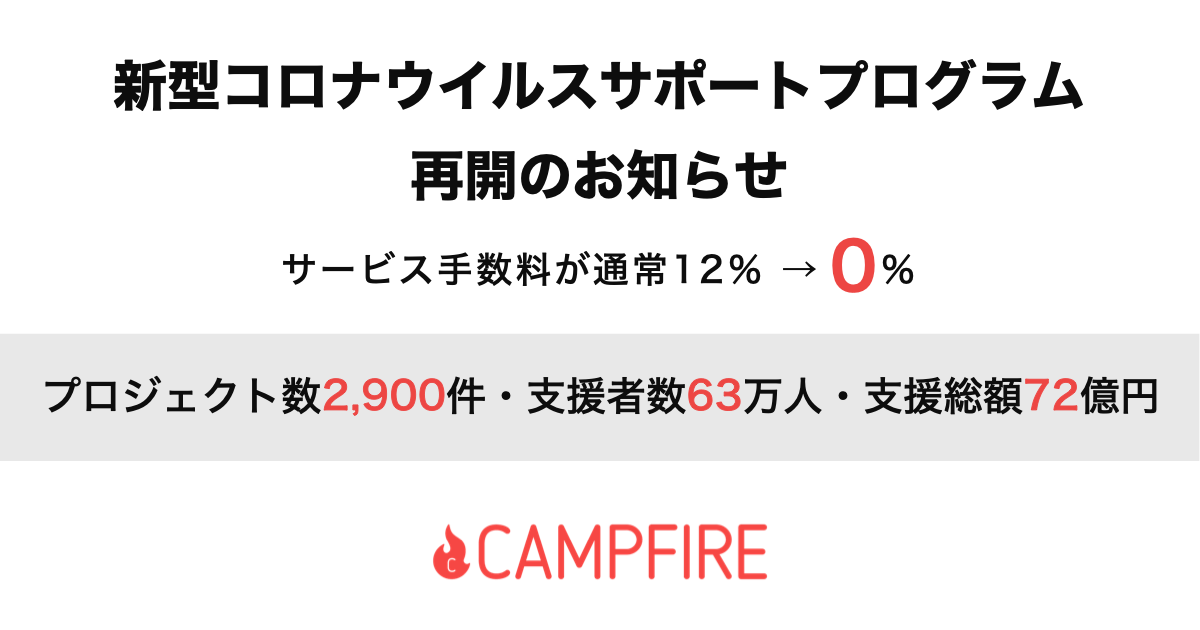 「CAMPFIRE「新型コロナウイルスサポートプログラム」本日再開 サービス手数料通常12%→0%で資金調達が可能に」のアイキャッチ画像