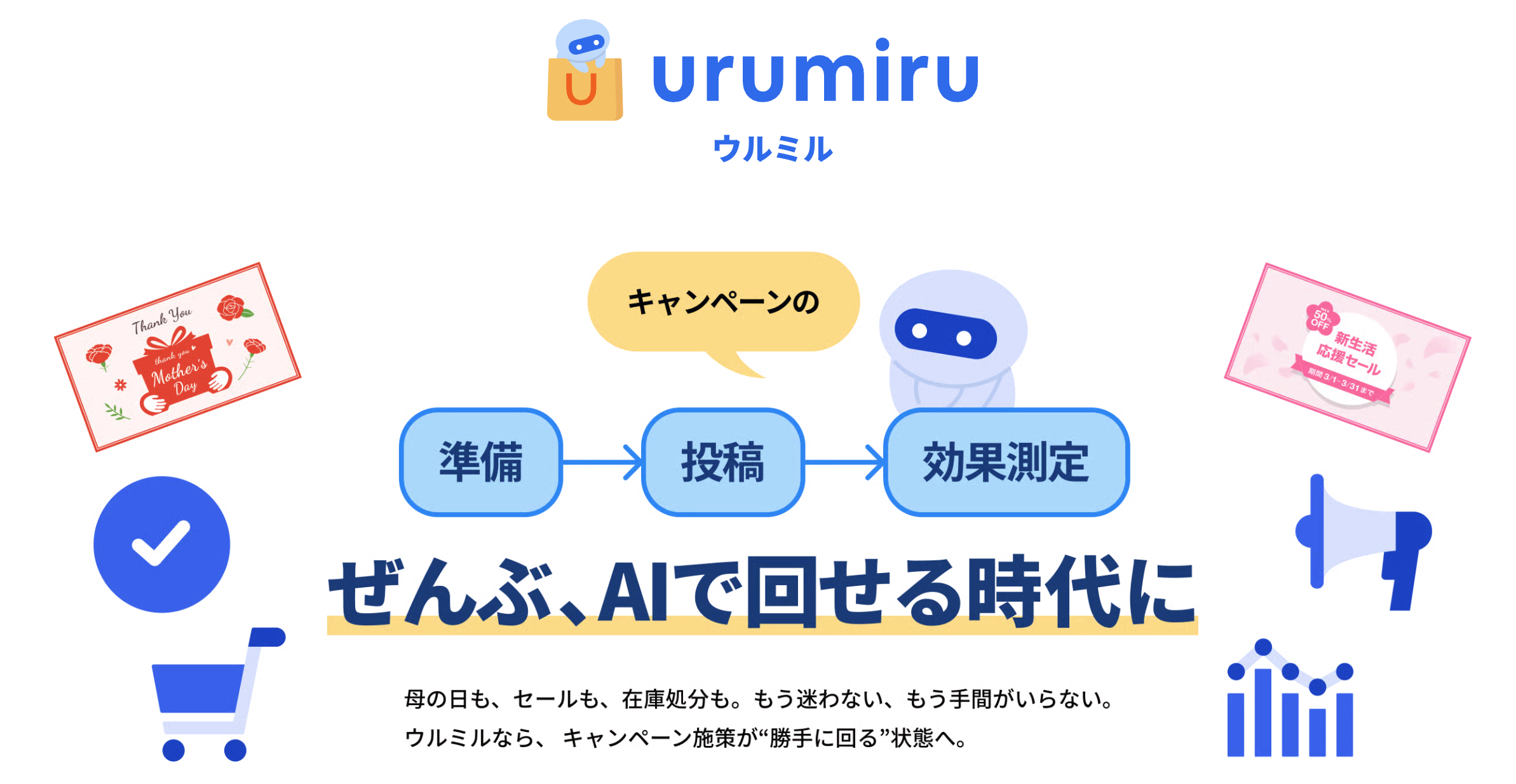 ECの成長をAIで加速する「ウルミル（Urumiru）」  優先アクセス申し込みを開始