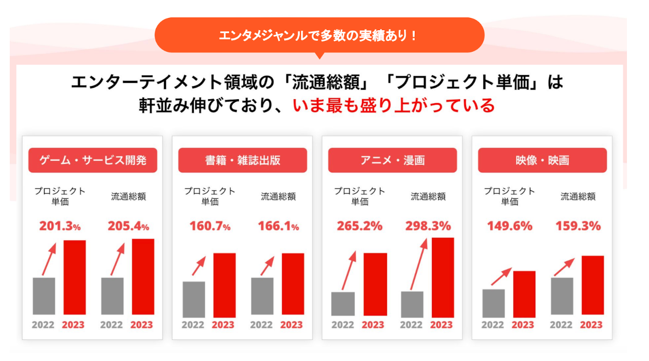 ★れ19862011 福島からチェルノブイリへ クラウドファンディング支援者配布 ☆れ19862011 福島からチェルノブイリへ クラウドファンディング