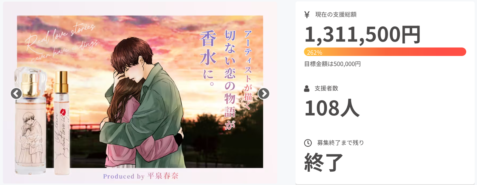 アニメ・漫画・ゲームの創作活動をクラウドファンディングで