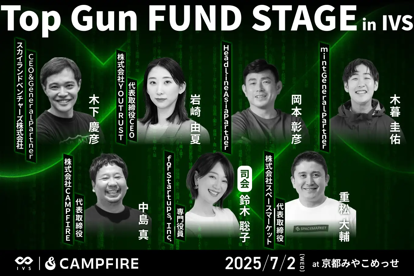 CAMPFIREとIVSがクラウドファンディング連動型のピッチイベント『Top