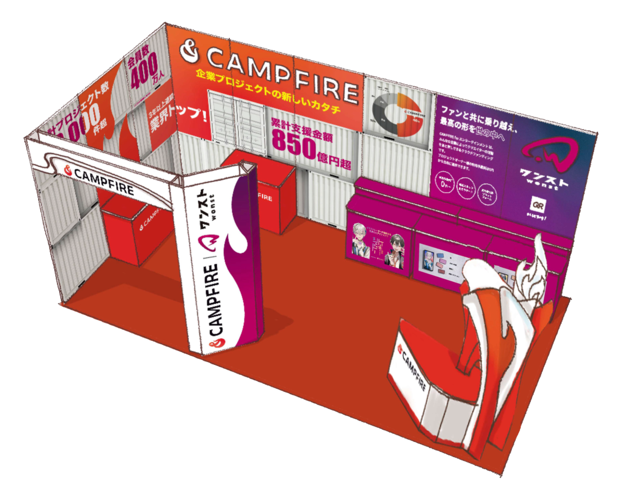 「アニメ・漫画・ゲームの創作活動をクラウドファンディングで広げる。CAMPFIRE、「コミックマーケット104」に初出展」のアイキャッチ画像