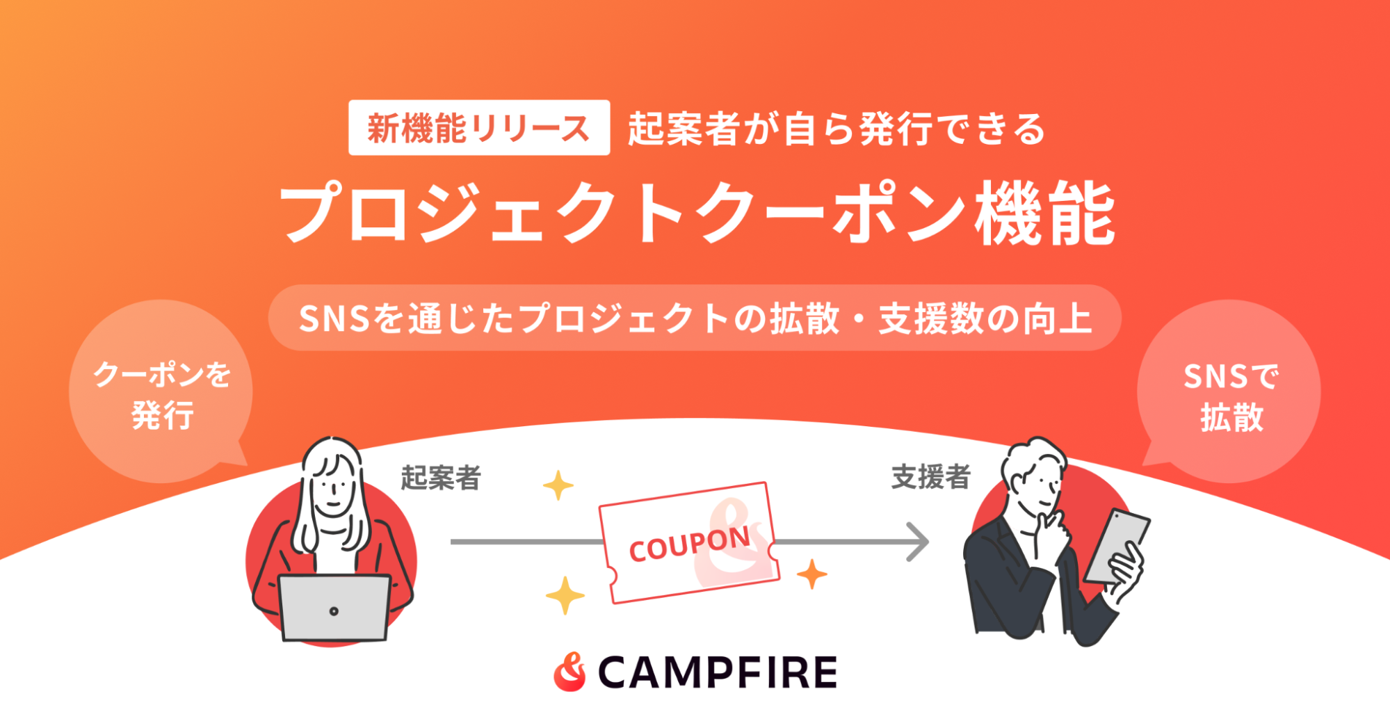 「CAMPFIRE、起案者が自らクーポンを発行できる「プロジェクトクーポン機能」をリリース」のアイキャッチ画像