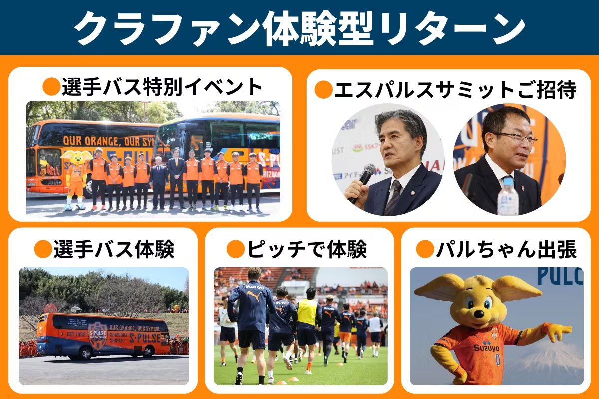 クラブ創立30周年＆選手バスリニューアル！清水エスパルスの成功