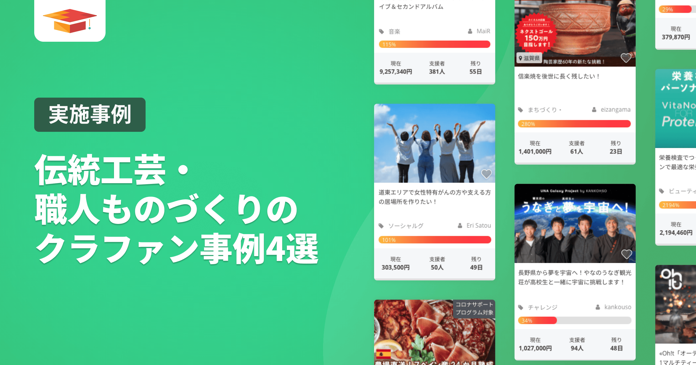伝統工芸品・職人ものづくりのクラウドファンディング成功事例4選|受注生産・技術継承・限定商品