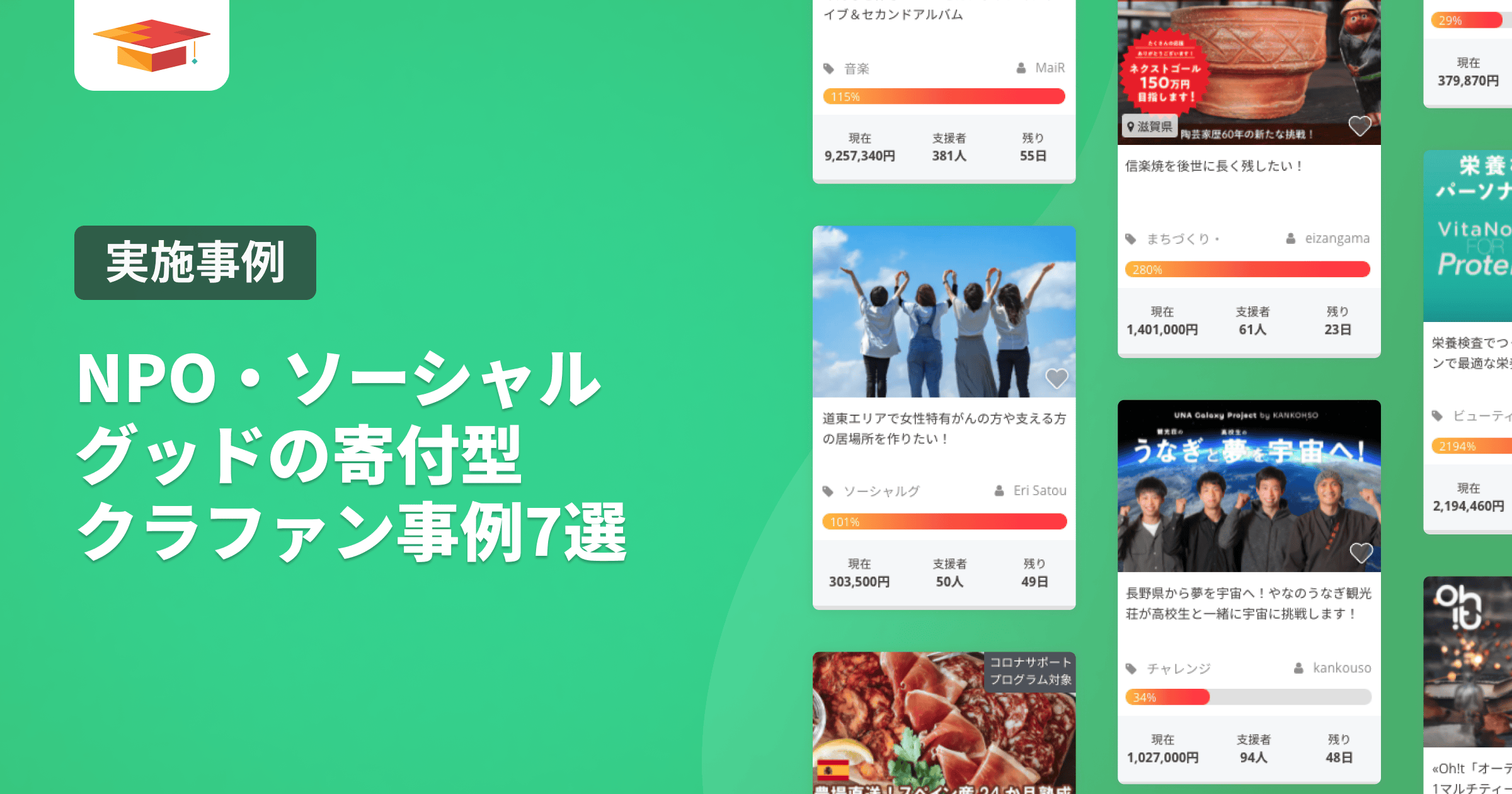 NPO・ソーシャルグッドの寄付型クラウドファンディング成功事例7選｜税制優遇と手数料