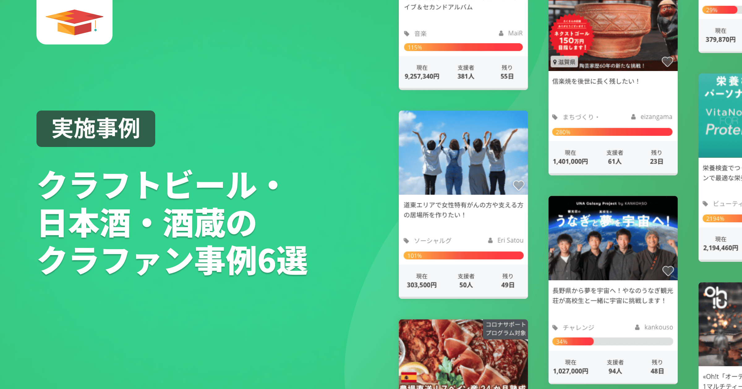 クラフトビール・日本酒・酒蔵のクラウドファンディング成功事例6選｜新銘柄開発とリターン設計