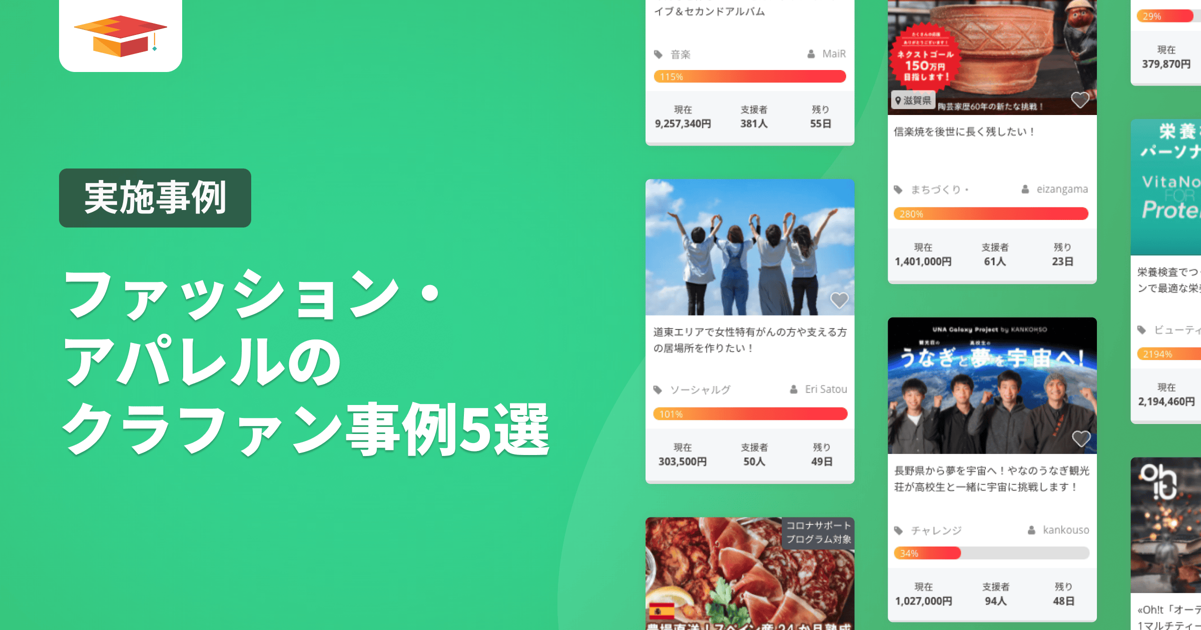ファッション・アパレルのクラウドファンディング成功事例5選｜ブランド立ち上げ・新コレクション・先行販売